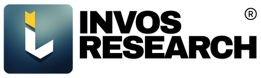 invos research logo